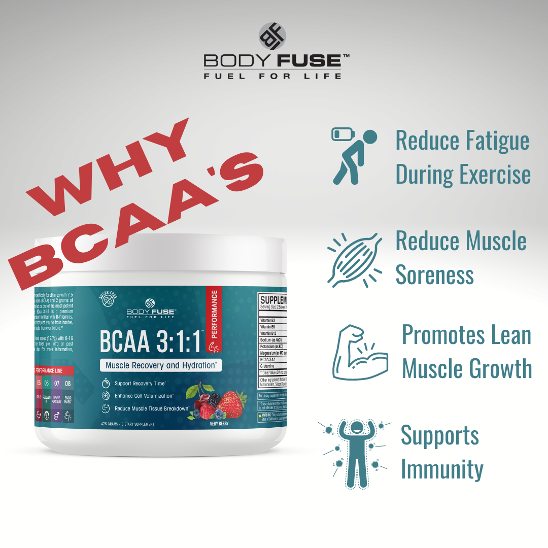 BCAA 3:1:1 | Muscle Recovery & Hydration Very Berry | 30 Servings