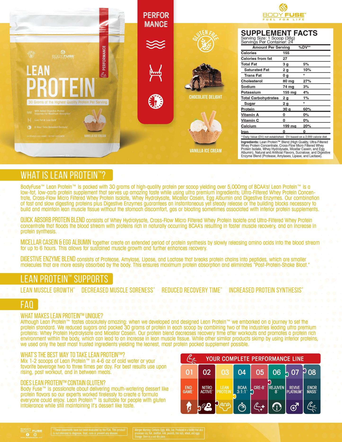 Body Fuse Lean Protein Powder | 30 g Protein per Serving