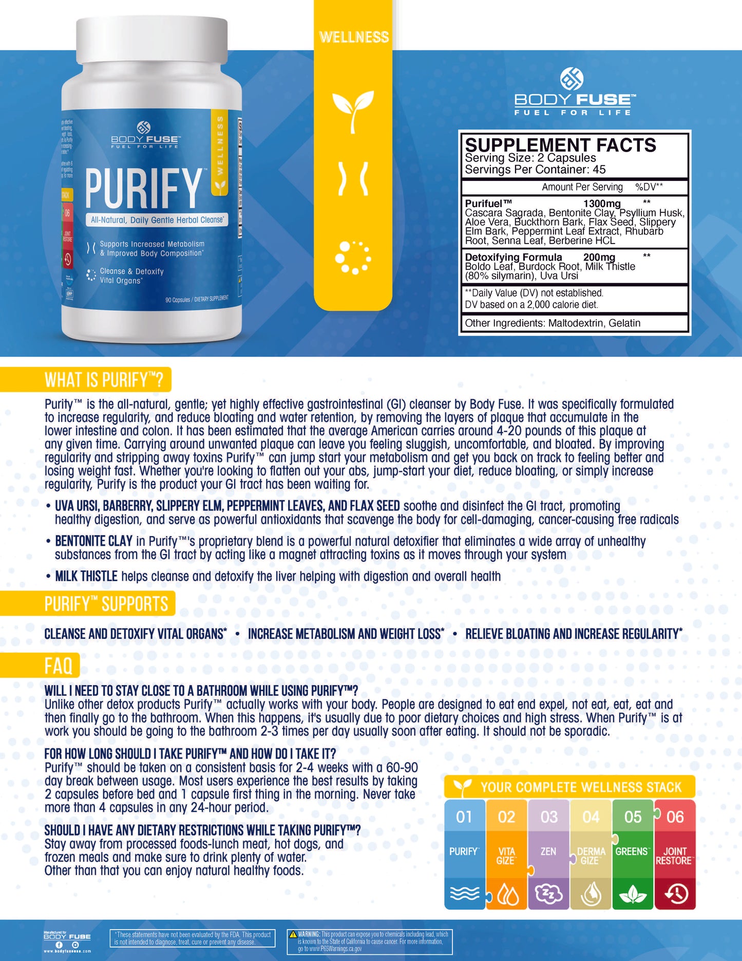 Fat Burning Body Composition Stack