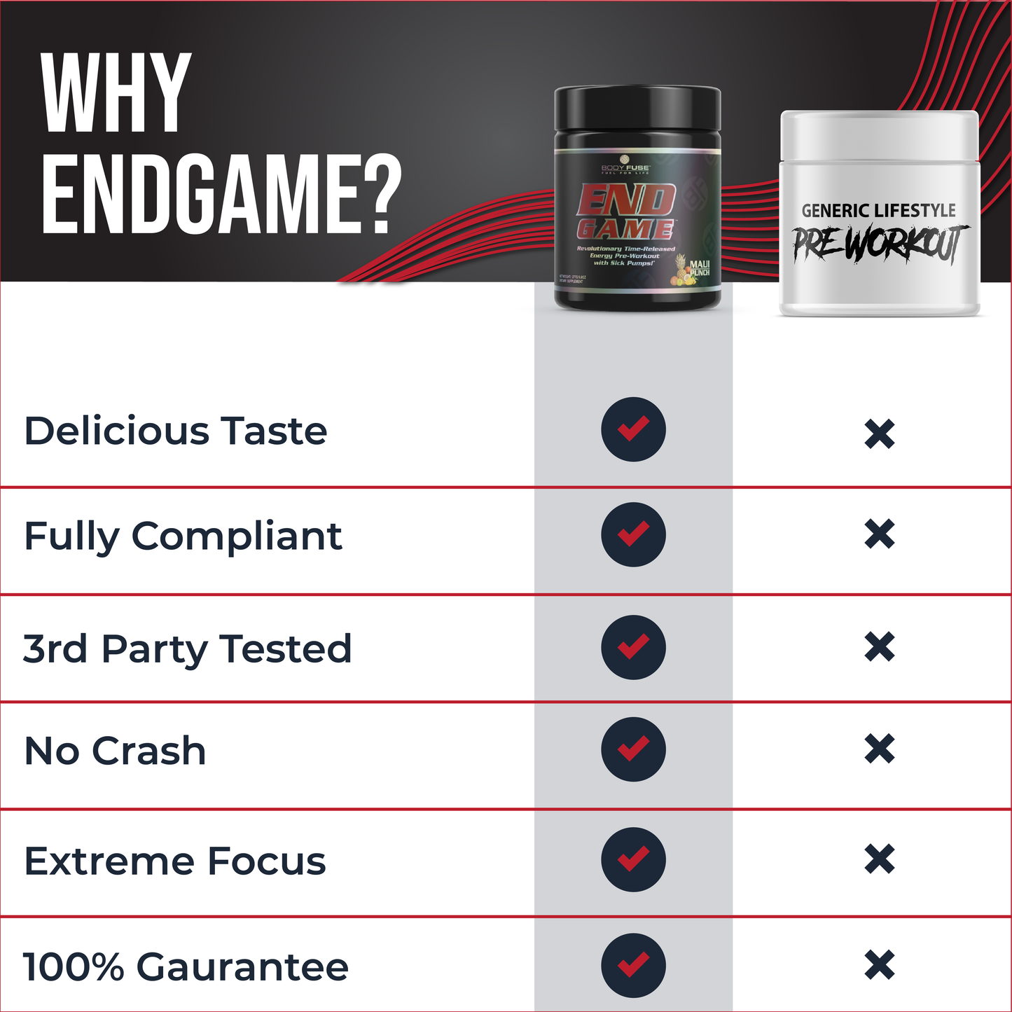 End Game Pre-Workout Powder | Increase Intensity & Focus | 30 Servings