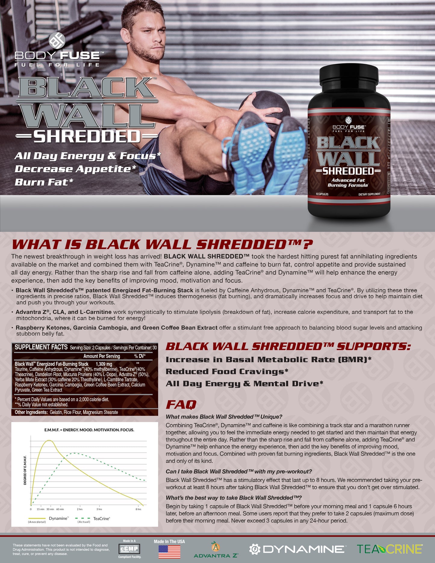 Fat Burning Body Composition Stack