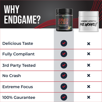 End Game Pre-Workout Powder | Increase Intensity & Focus | 30 Servings